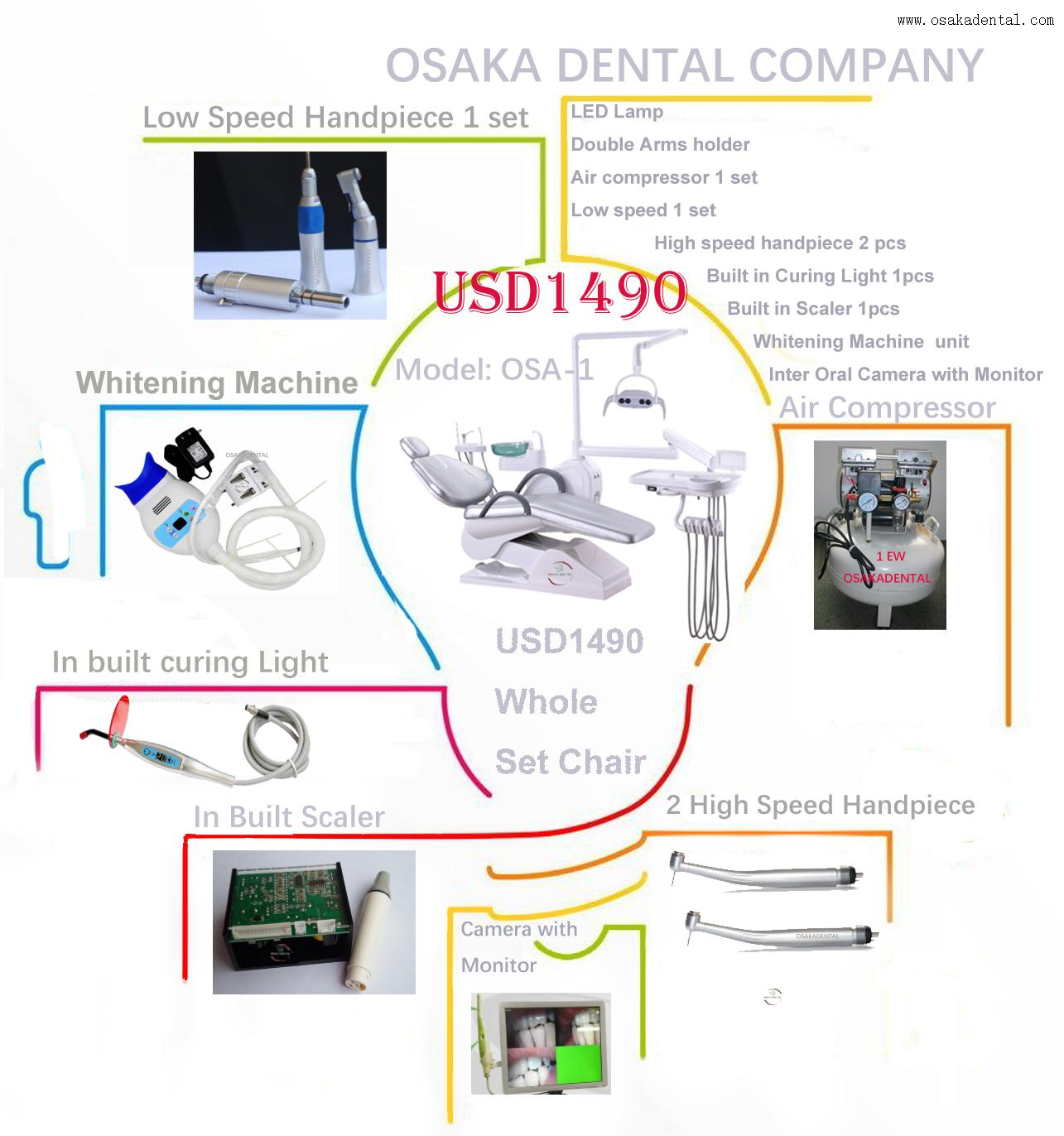OSA-1-2022-3980 Unidad dental establecida con opción completa